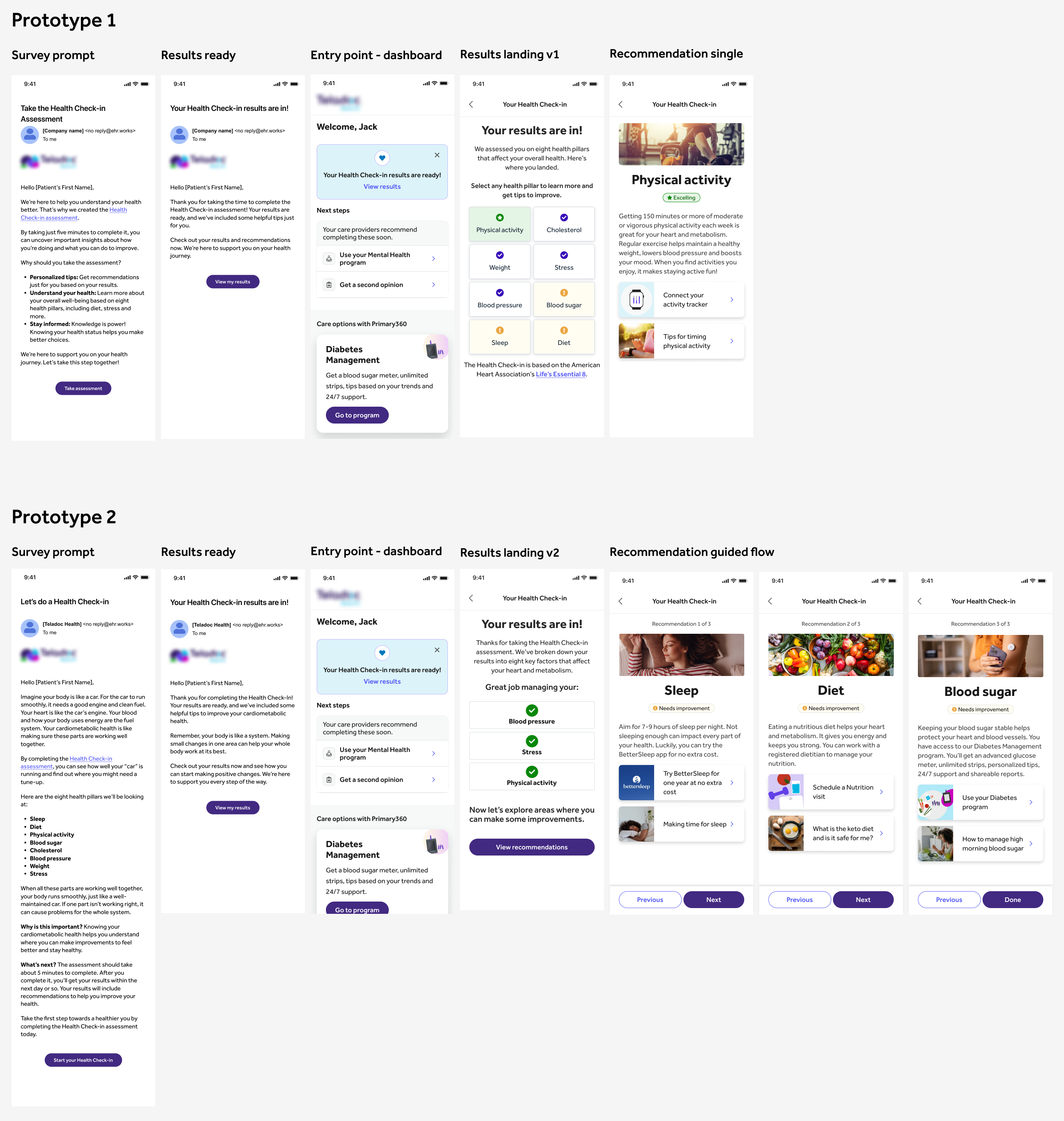 Prototypes from testing