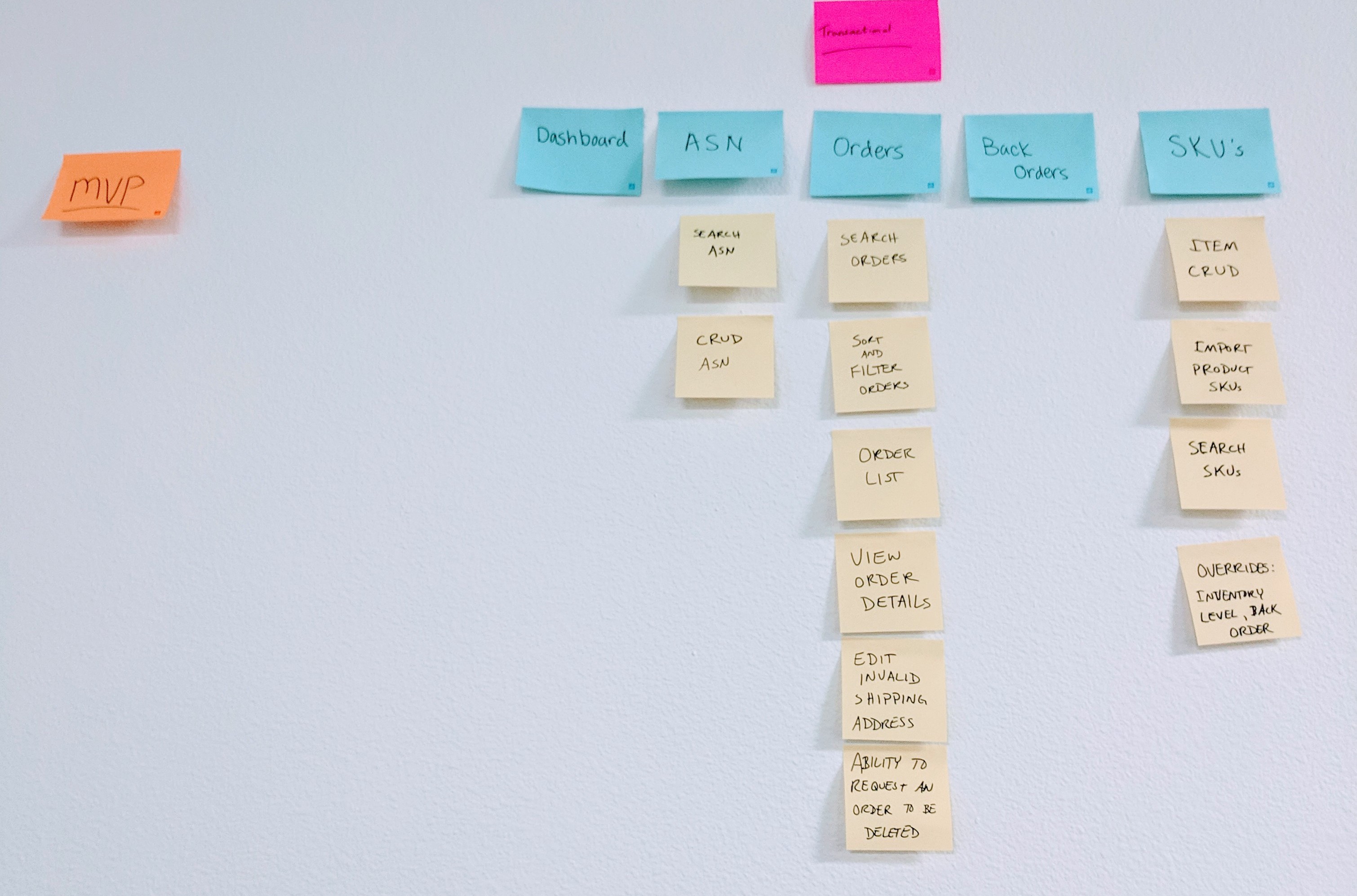 Inventory App Workshop Snippet